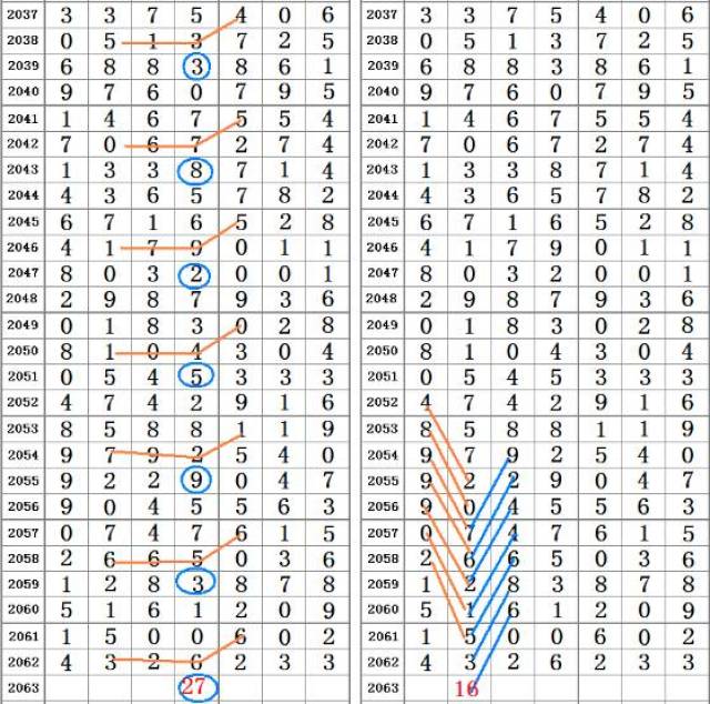 二四六王中王香港资料与品研释义解释落实