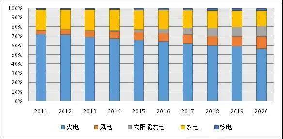 关于天天彩资料大全免费与域解释义解释落实的探讨