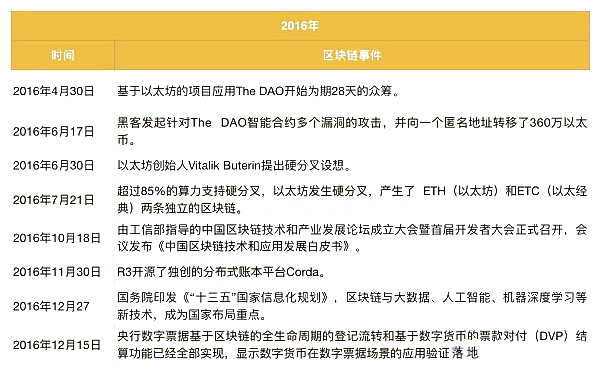 探讨新奥资料整治，精准正版资料与落实释义解释的重要性