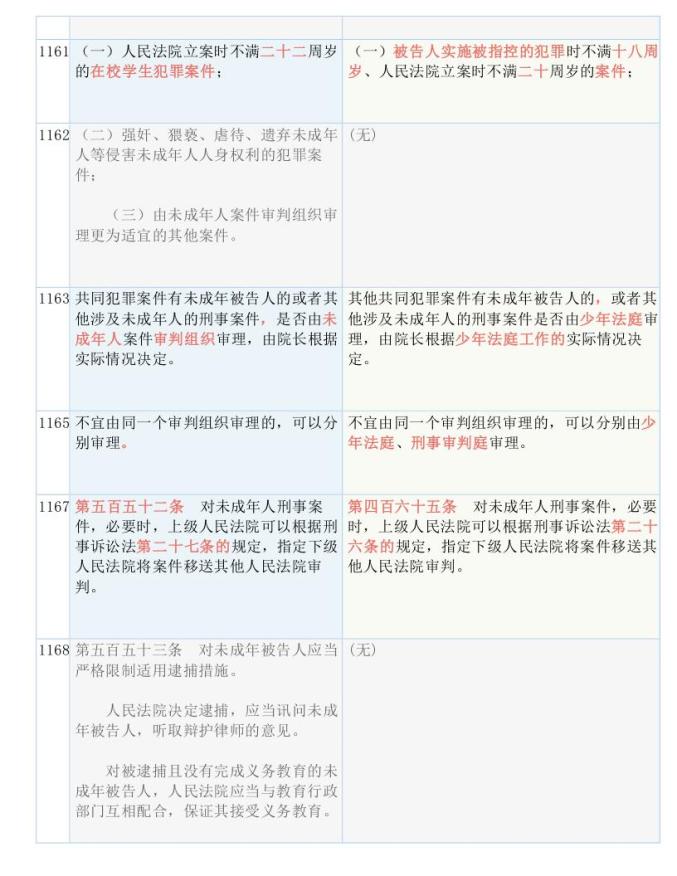 揭秘新奥特开奖记录，消息释义、解释与落实的历程（XXXX年展望）