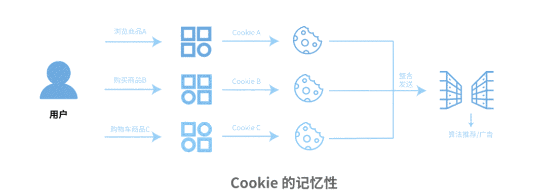 探究澳彩资料大全与查询方法，教学释义解释落实的重要性