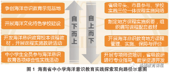 探索精准管家婆，从理念到实践的全面解析