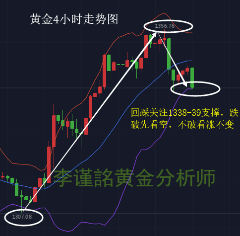 解析未来趋势，2025特大牛市即将爆发的原因及深远影响