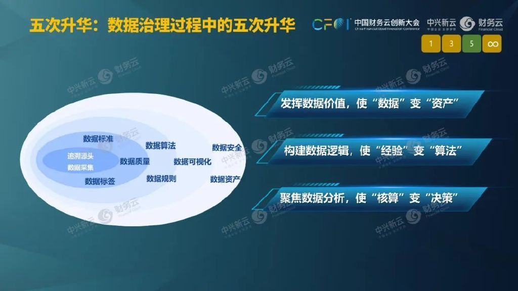 解析数字组合背后的决策释义，王中王中特决策落实之路