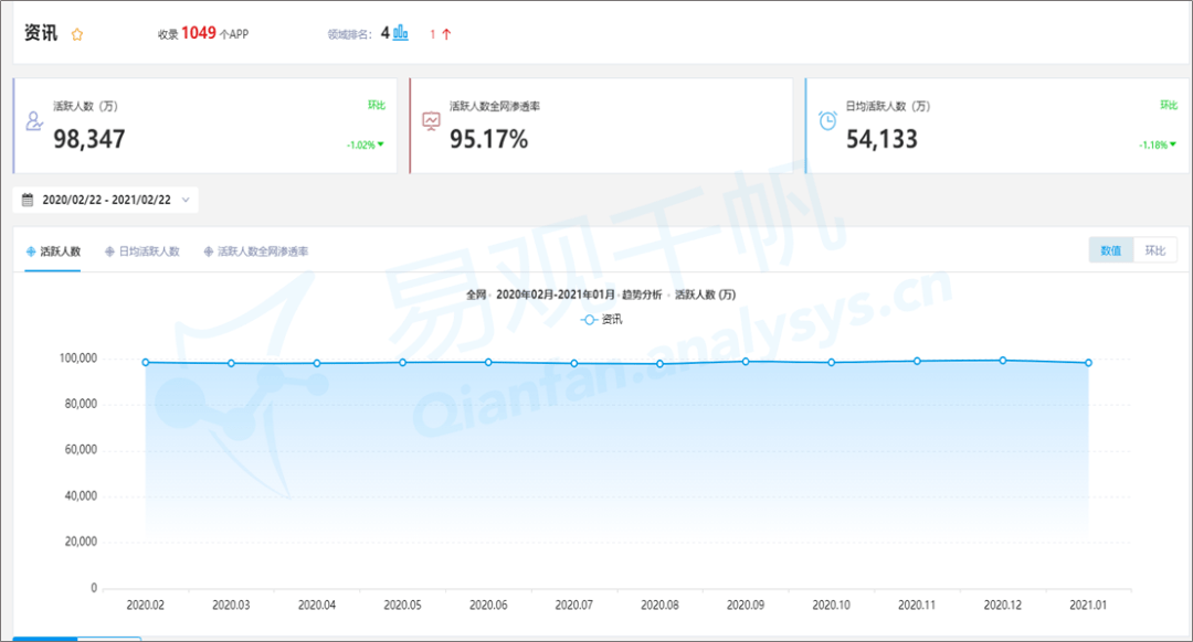 科技释义下的澳门精准信息探索，凤凰网与大数据的力量