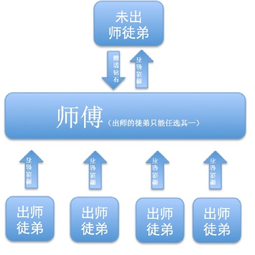 精准管家婆，7777788888分层释义与落实策略