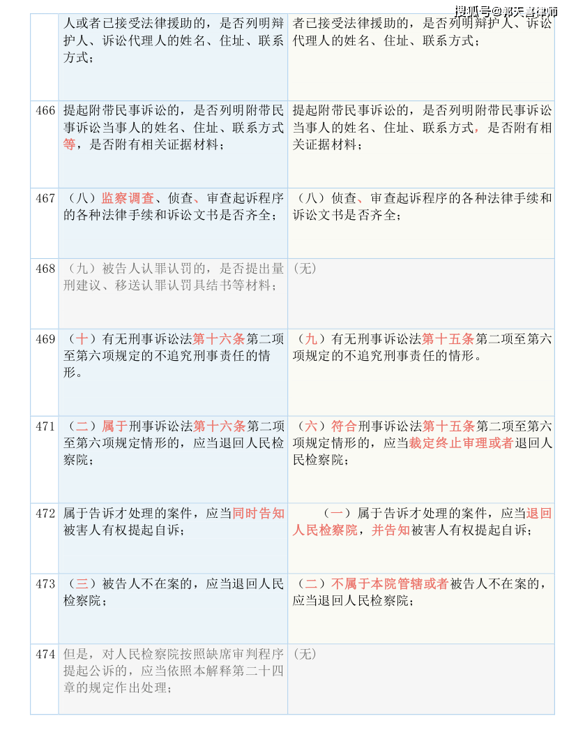 三肖必中特三肖三码官方下载与释义解释落实的深度解析