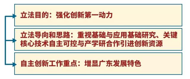 新澳门最精准正最精准龙门释义解释落实之道