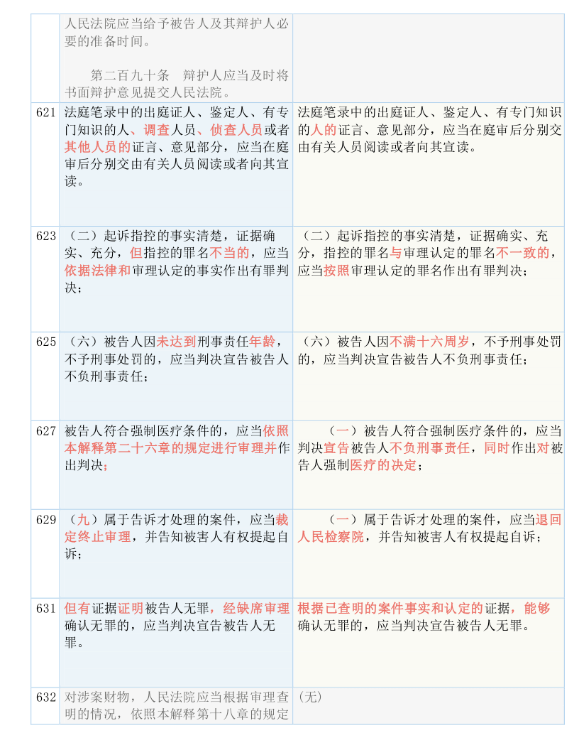 一码一肖100准正版资料与新品释义解释落实