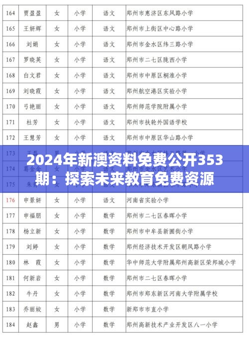 探索未来教育之路，新澳资料免费大全与学非释义的落实之旅