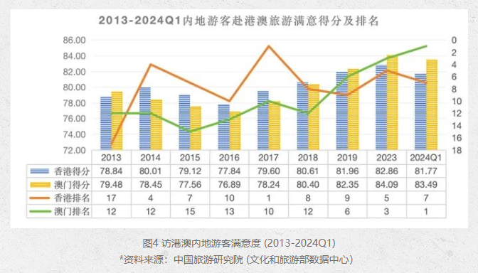 澳门未来展望，2025天天开好彩的愿景与实现路径