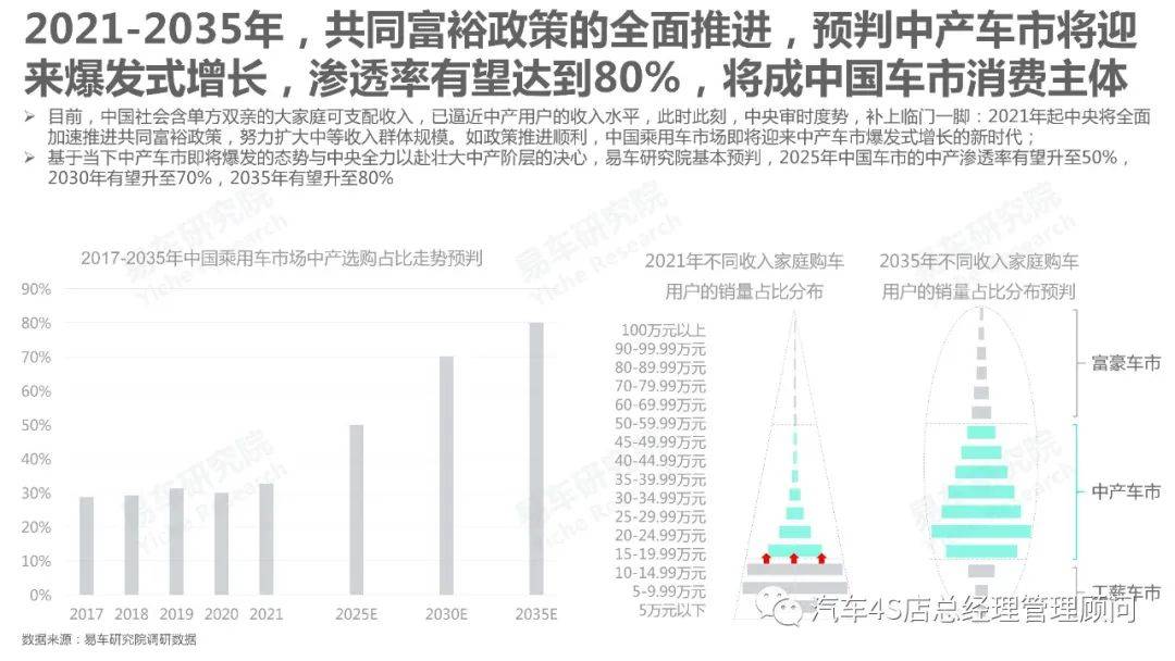 澳门新趋势下的免费资源车，综述、释义、解释与落实