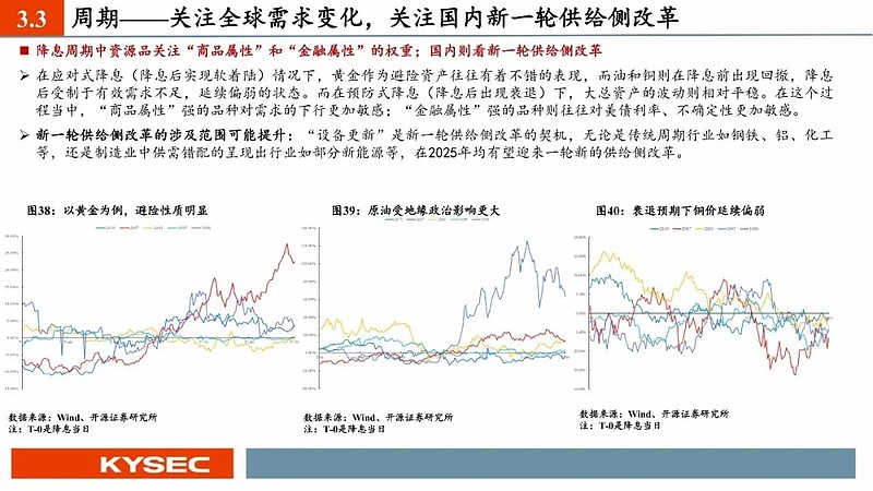 探究未来，2025年天天开好彩的周期释义与落实策略