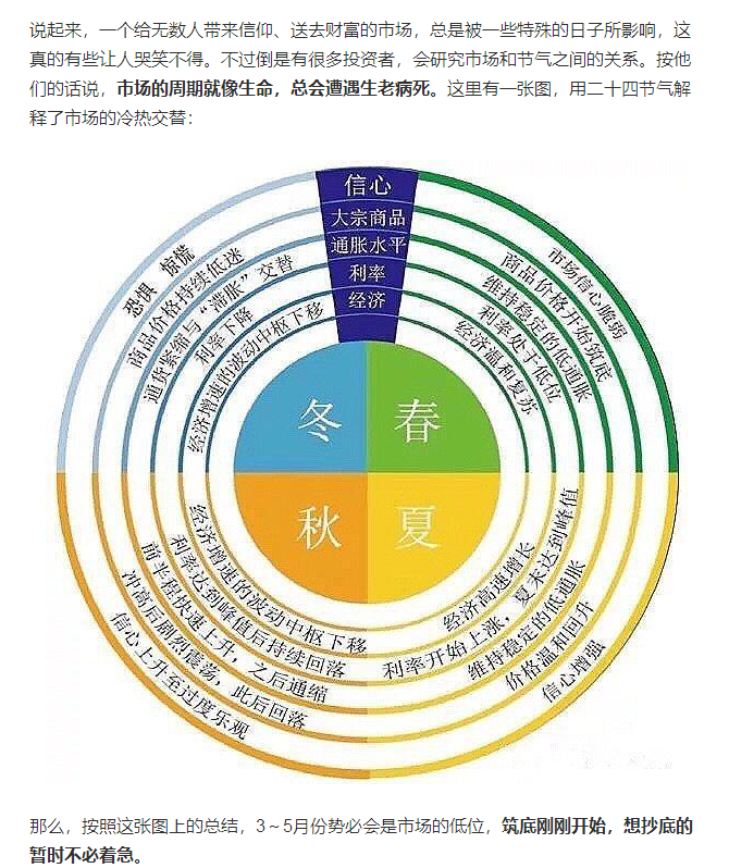 关于澳门生肖彩票预测与扩张释义解释落实的文章