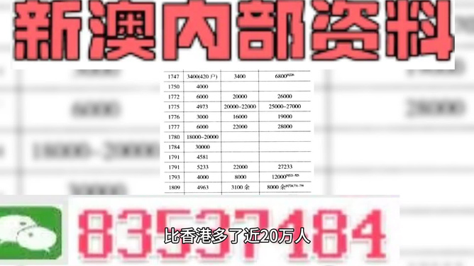 新澳门精准资料大全与管家婆料，效益释义、解释及其实践落实