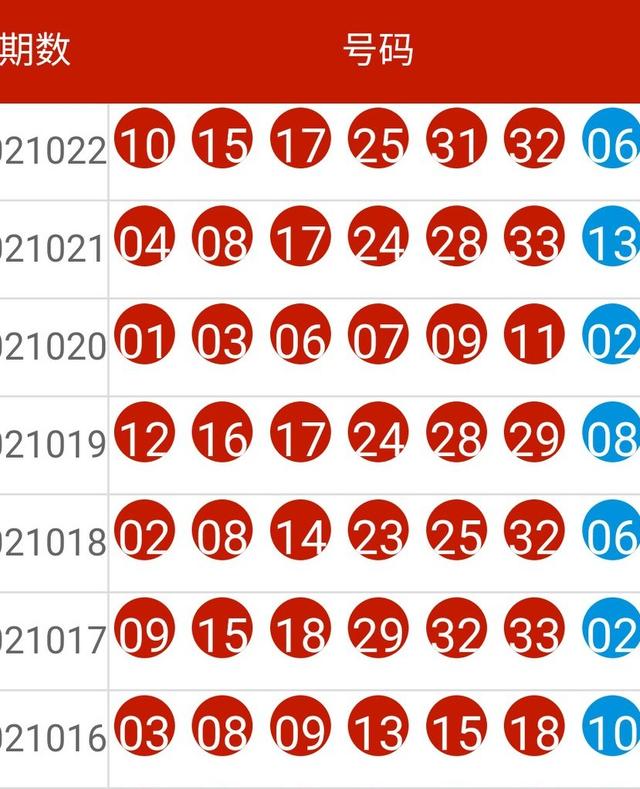 新澳今晚开奖号码预测与影响释义——以数字139为中心，探讨落实的重要性