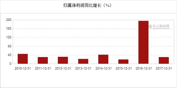 迈向未来，解析澳门新彩业的发展与规划落实策略