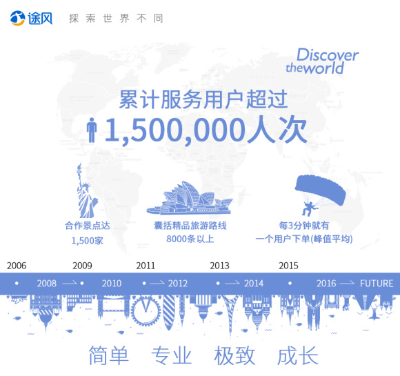 探索未知之境，2025新澳正版资料大全旅游团深度解析与落实之旅