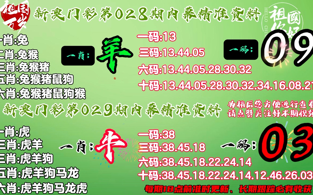 澳门今晚必开一肖——确定释义解释与落实展望