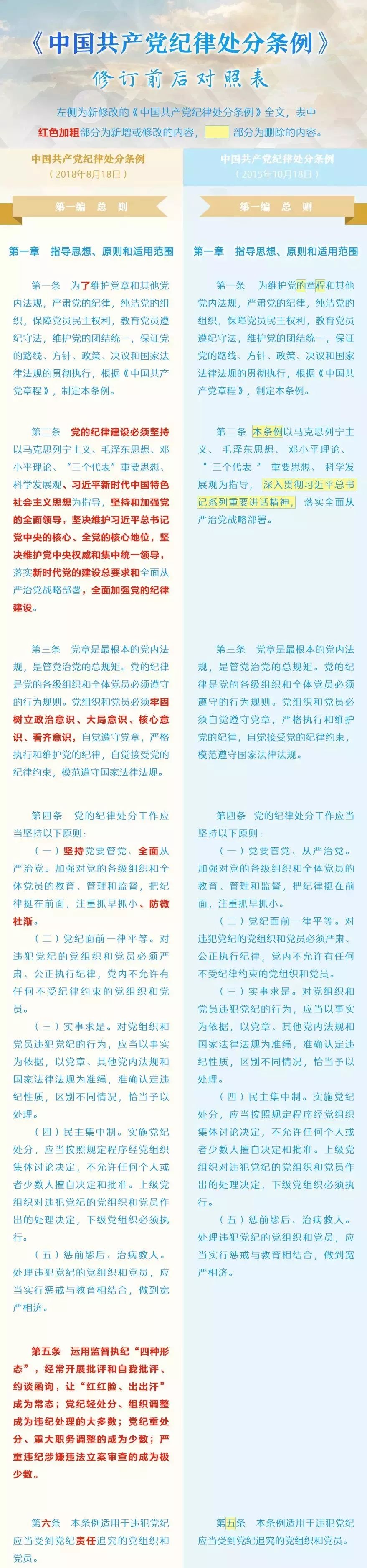 二四六香港资料期期准千附三险阻，协同释义、解释与落实策略