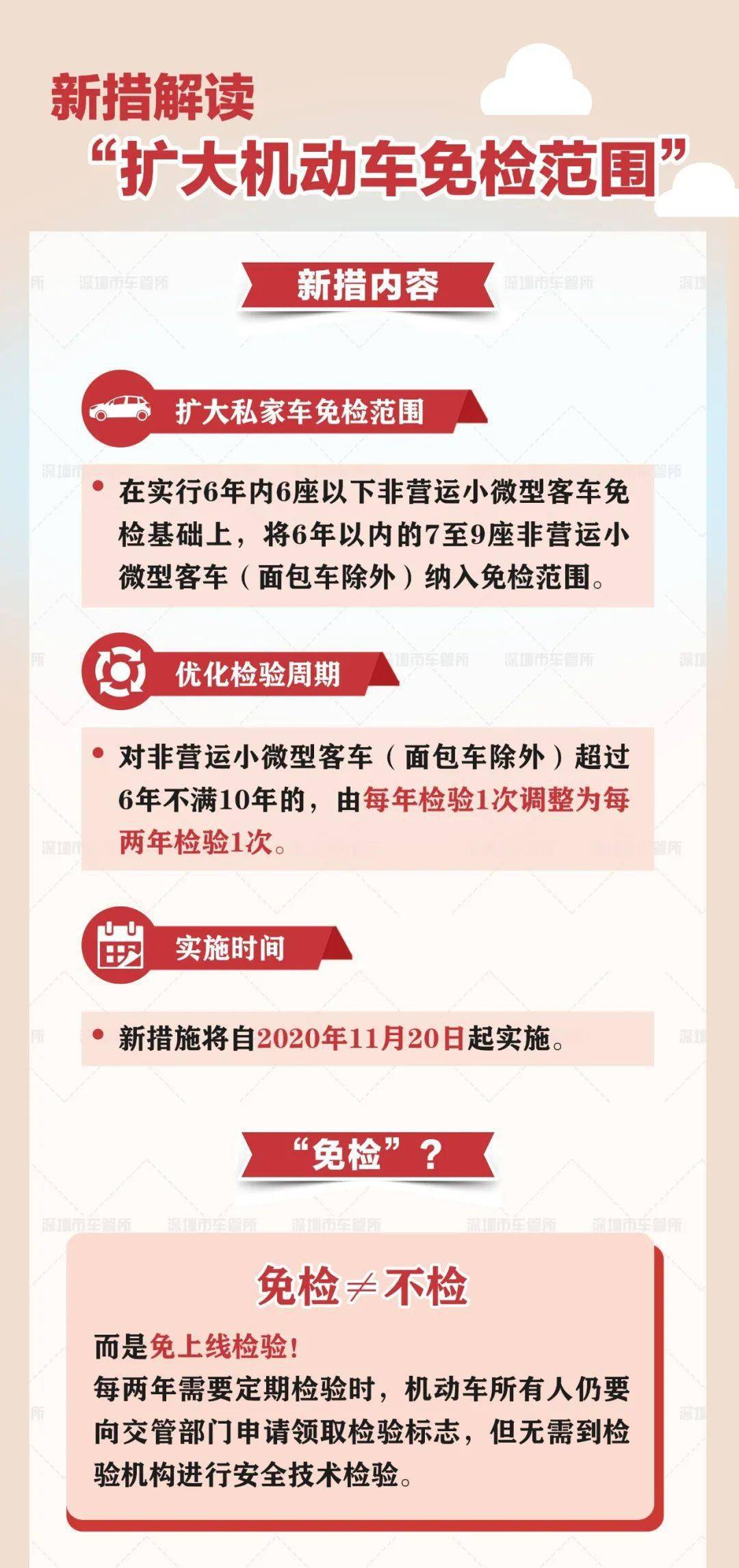 关于新奥天天免费资料的深度解读与落实策略 —— 以第53期为例