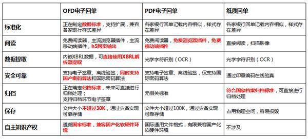 新澳天天开奖资料大全第103期，提升释义解释落实的全面解读