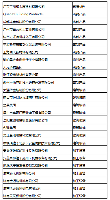 新门内部资料精准大全，更新章节列表与互动释义的落实