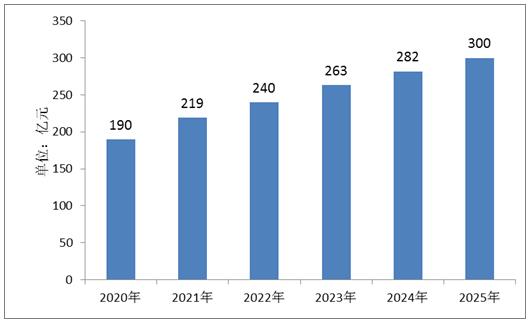 未来数据之海，2025年全年资料免费大全的顶尖优势与落实策略