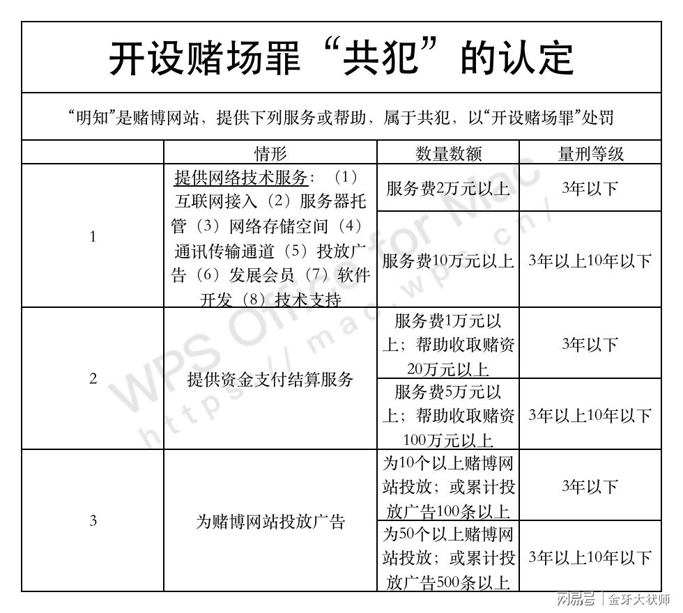 新澳门六开彩免费网站与立法释义解释落实，探究背后的违法犯罪问题