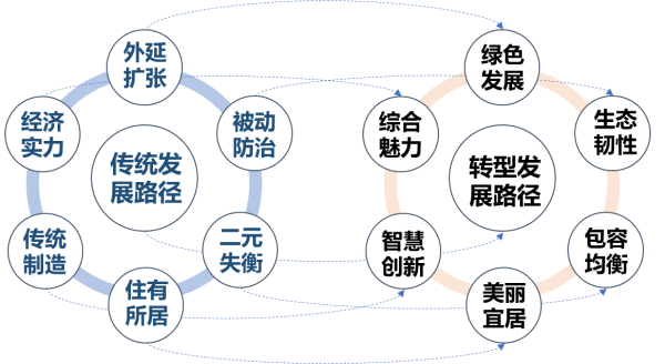 探究未来，天天彩精准资料的深度解读与落实策略