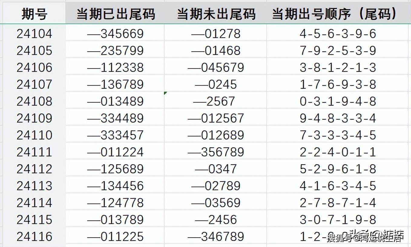 关于7777788888王中王开奖网址的释义解释与落实行动