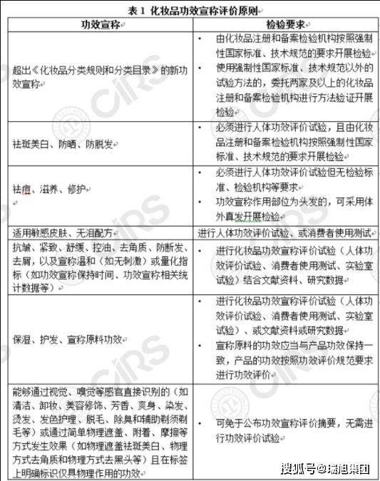 新澳门资料免费大全与质性释义的落实解析