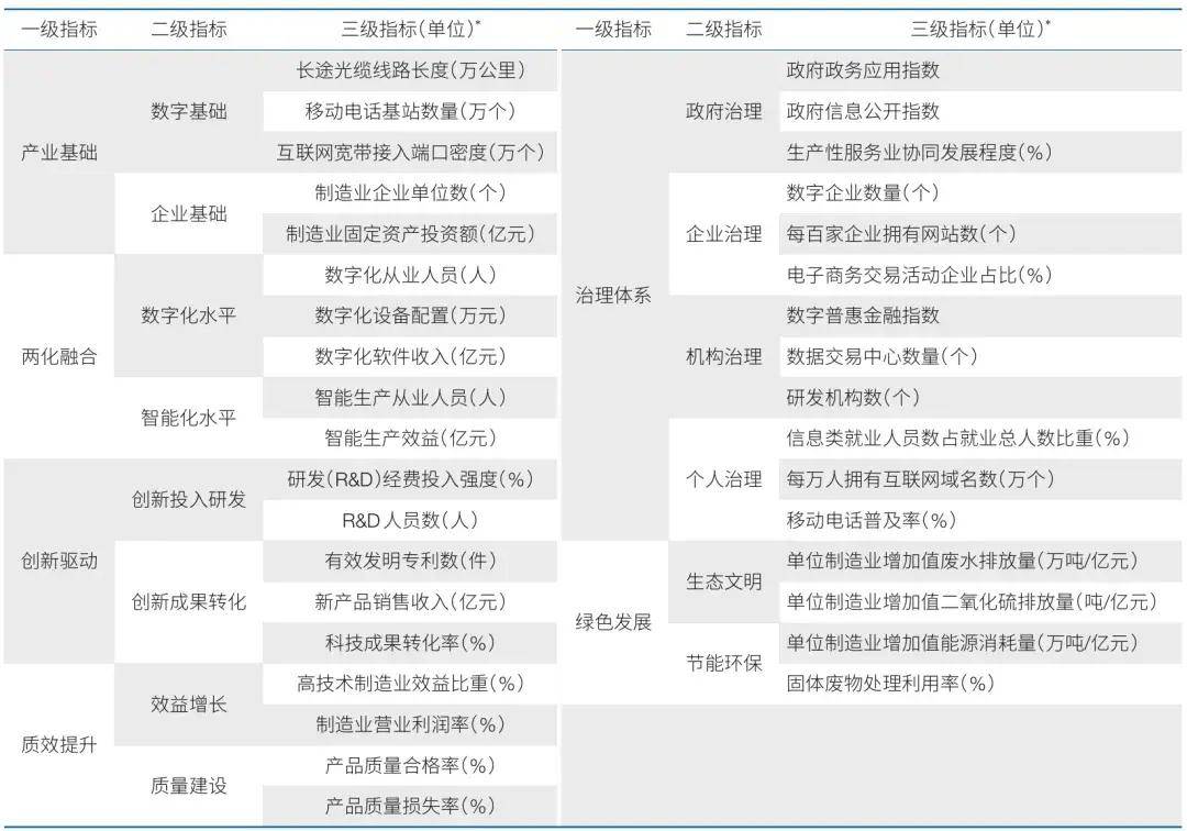 三码中特的资料与机智释义，落实的关键要素分析