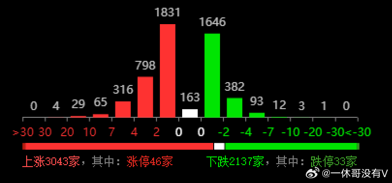 澳门三中三码精准100%，探索、解读与落实的关键策略