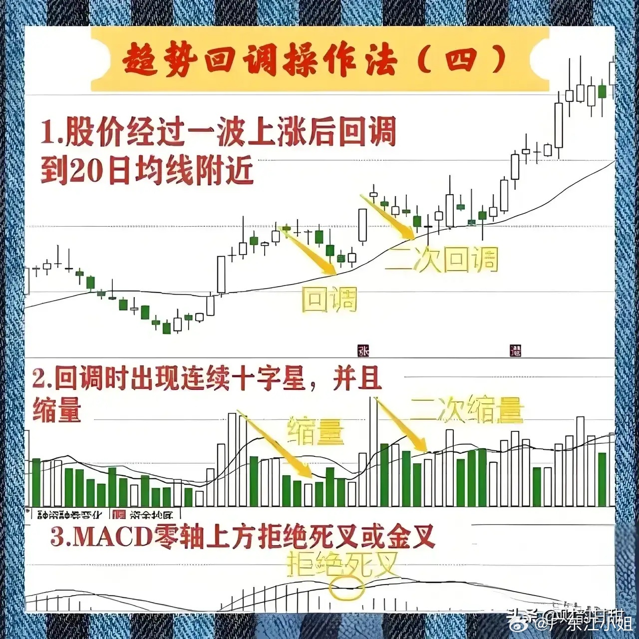 深入理解与解读，7777788888新版跑狗图及其检测释义与落实策略