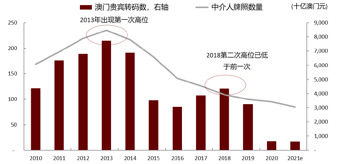 澳门今晚开奖背后的意义与未来展望