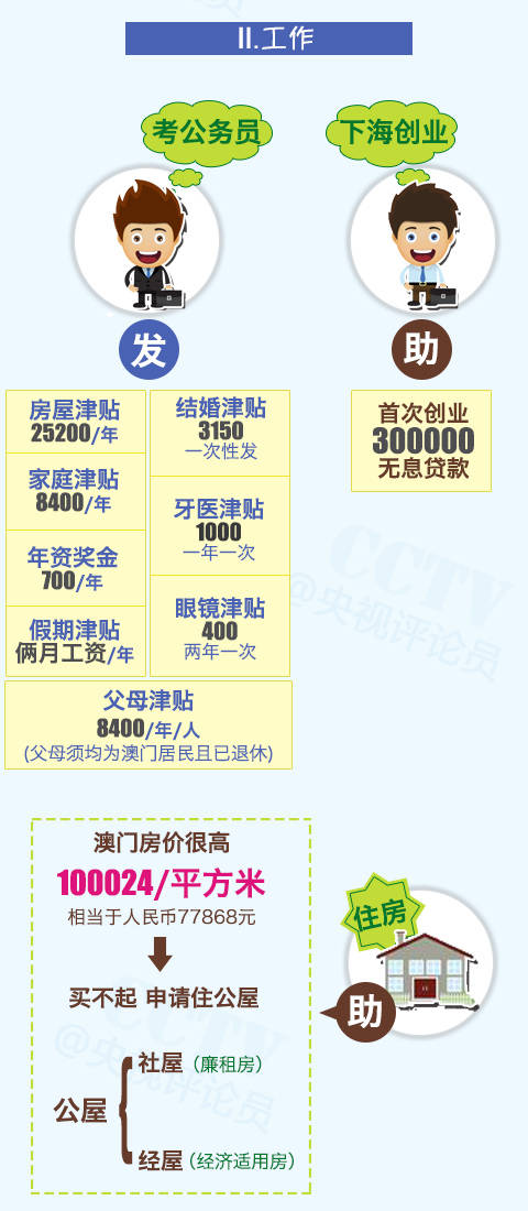 香港今晚必开一肖——门工释义解释落实