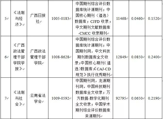 澳门六开奖结果商务释义解释与落实