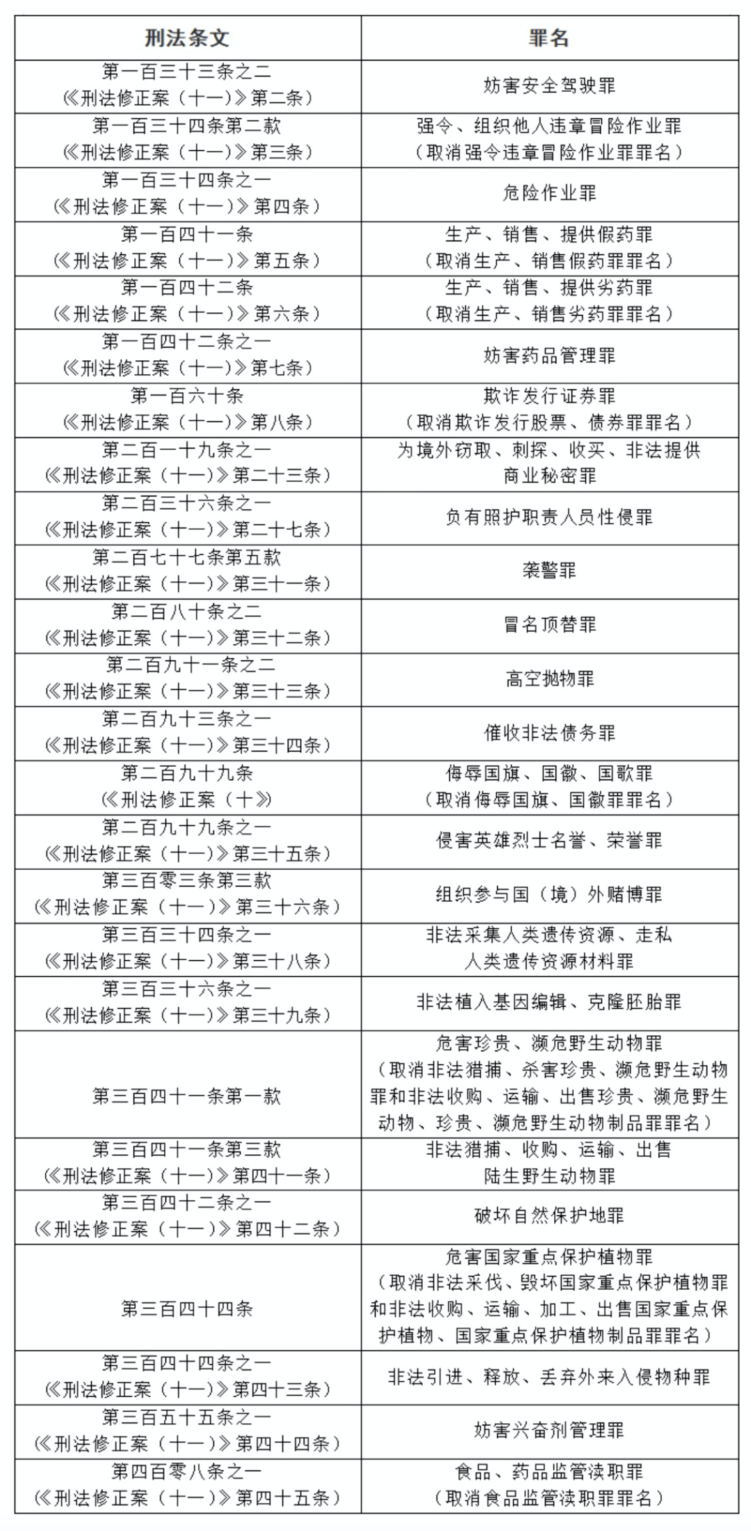 澳门三肖三码精准公司认证与商评释义的落实解析