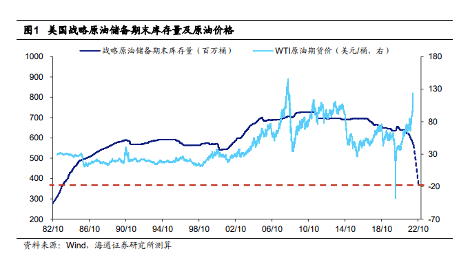 新澳资料免费精准预测，储备释义与落实策略