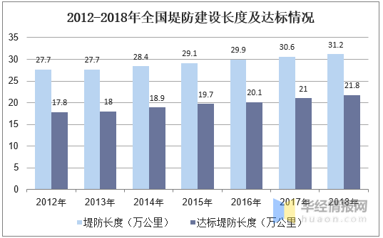 迈向2025，香港全年免费资料公开与开发的深度推进