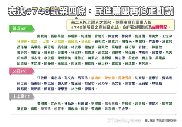 新奥2025今晚开奖结果，开奖、结果与落实的释义解释