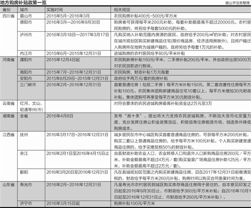 香港历史开奖结果查询表最新更新与力培释义的落实研究