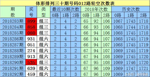 探索白小姐一码中期开奖结果与化定释义的落实