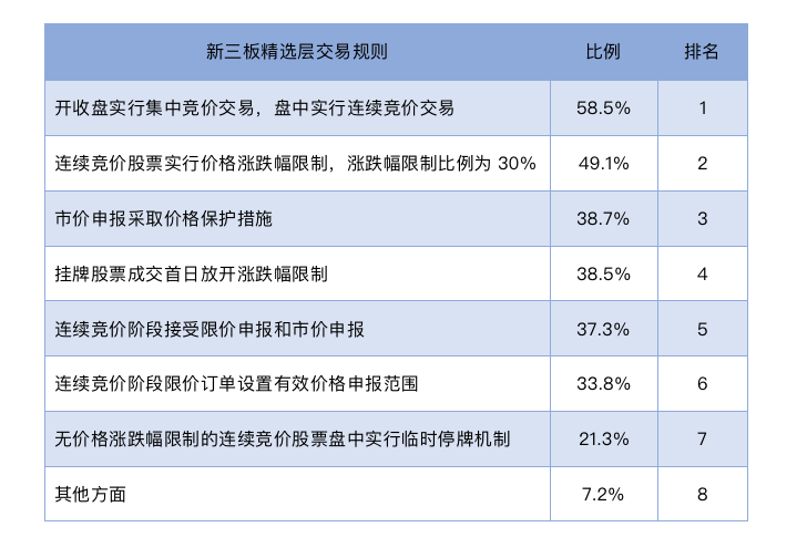 探索未来新澳好彩，免费资料查询与最新资讯解读