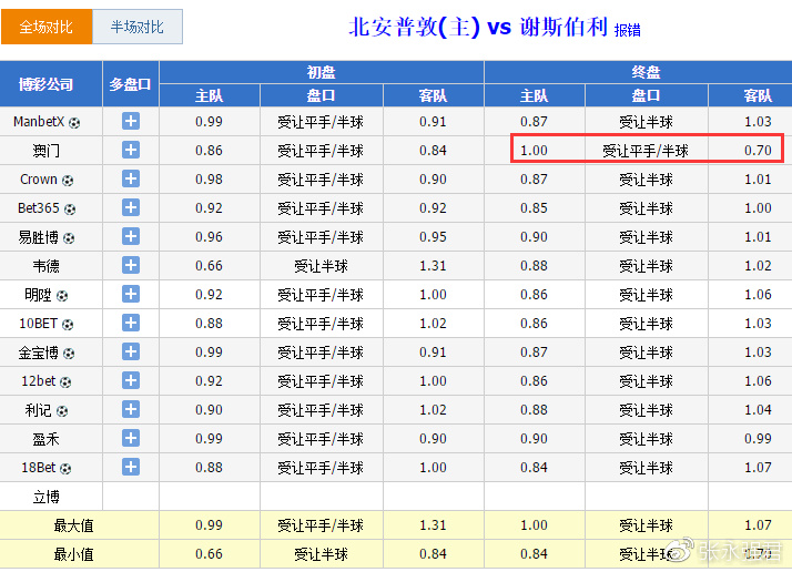 澳门一肖一码一孑一特一中，灵敏释义、解释与落实的重要性