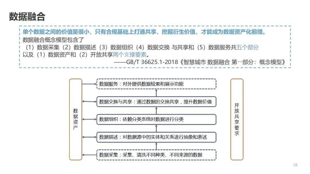 澳彩资料免费的资料大全系列释义解释落实探讨