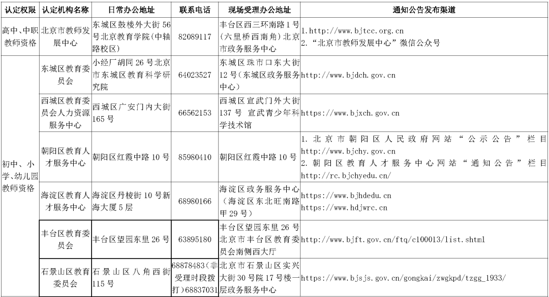 新澳门天天彩正版免费与犯罪行为的探讨