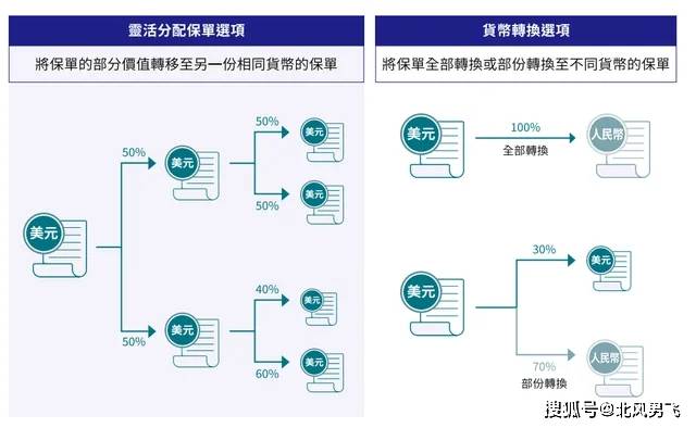 香港港六开奖记录的销售释义与落实策略