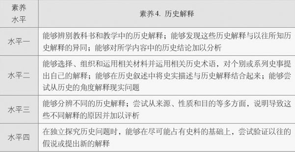 探究精准新传真与可信释义解释落实的深层意义